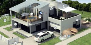 Smart Home Automation Dealers / Companies In #Ahmedabad