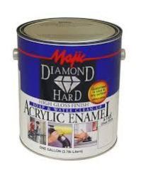 Acrylic Enamel Paints