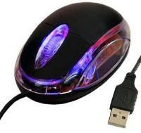Computer Optical Mouse