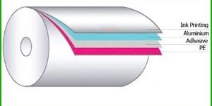 Strip Pack Foil