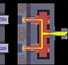 Hot Runner Injection Mold