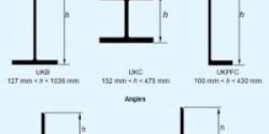 Steel Section