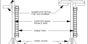 Stanchion