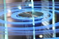 Glass Processing Machinery