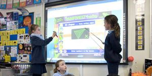 Interactive Whiteboards