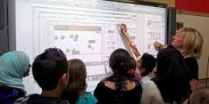 Interactive Whiteboards