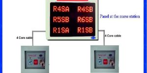 Nurse Calling System(Dynamic)