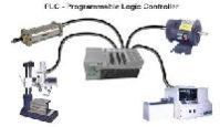 PLC Parts
