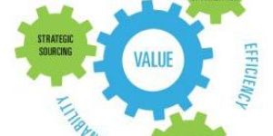 Product Sourcing Services