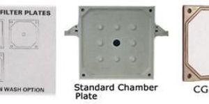 Chamber Plates & CRG Filter Element