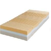 Classic PU Foam Mattress