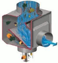 Rainwater Harvesting Filter