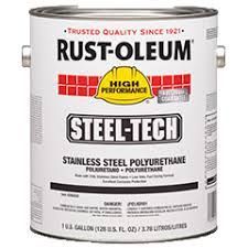 Polyurethane Coatings