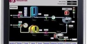 Touch Panel PC GOT817L-511