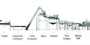 Fully Automatic Potato Chips Frying Line
