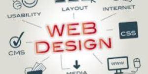 Best Website Design Service