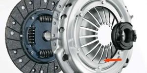 Clutch Assembly - Passenger Cars