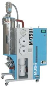 Desiccant Resin Dryer