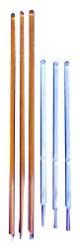 IP Thermometers