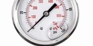 Water Pressure Gauges