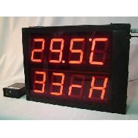 Multi Counter Token Display