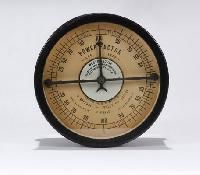 AMP Meter