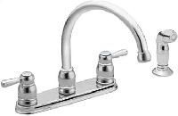 Kitchen Faucets