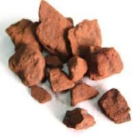 Pig Iron Ore