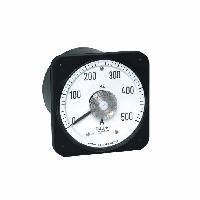 Moving Coil Panel Meters