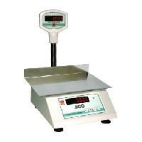 Retail Economy Scale