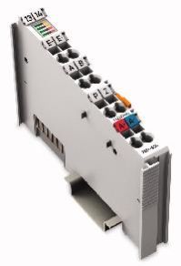 DC Drive Controllers