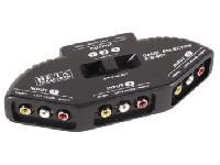 Audio Video Switch