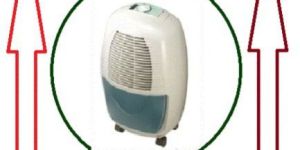 Industrial Dehumidifiers