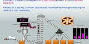 Industrial Automation Equipment