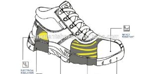 PU Safety Shoes