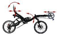 Recumbent Cycles