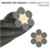 Steel Wire Ropes