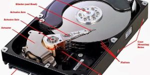 Hard Disk Drive