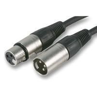 Audio Connectors