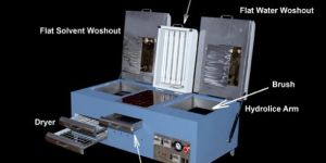 Stamp Making Machine