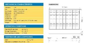 Solar Photo Voltaic Panels