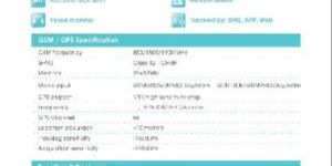 TK103 GPS Vehicle Tracker