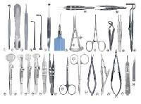 Eye Surgical Instrument