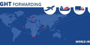 Export Freight Forwarding