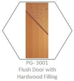 Flush Doors