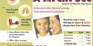 Azithromycin Tablets