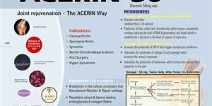 Joint Pain Relief Capsules