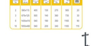 Hydraulic Trolley Jack