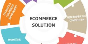 Ecommerce Solutions