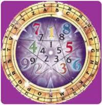 Numerology Course